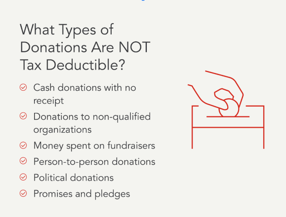 Types of donations that are not tax deductible.